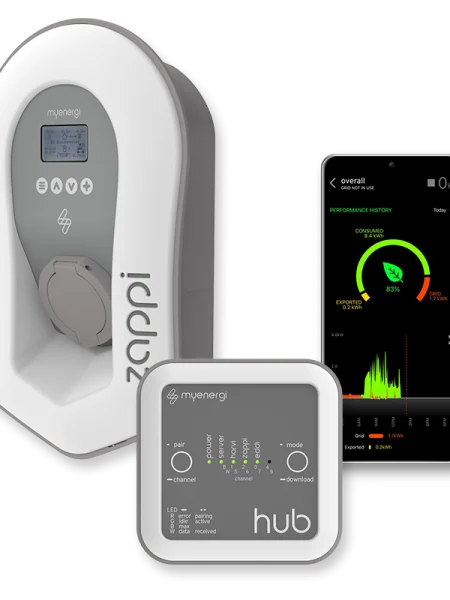 Perfect-pair-zappi-white_1671240686